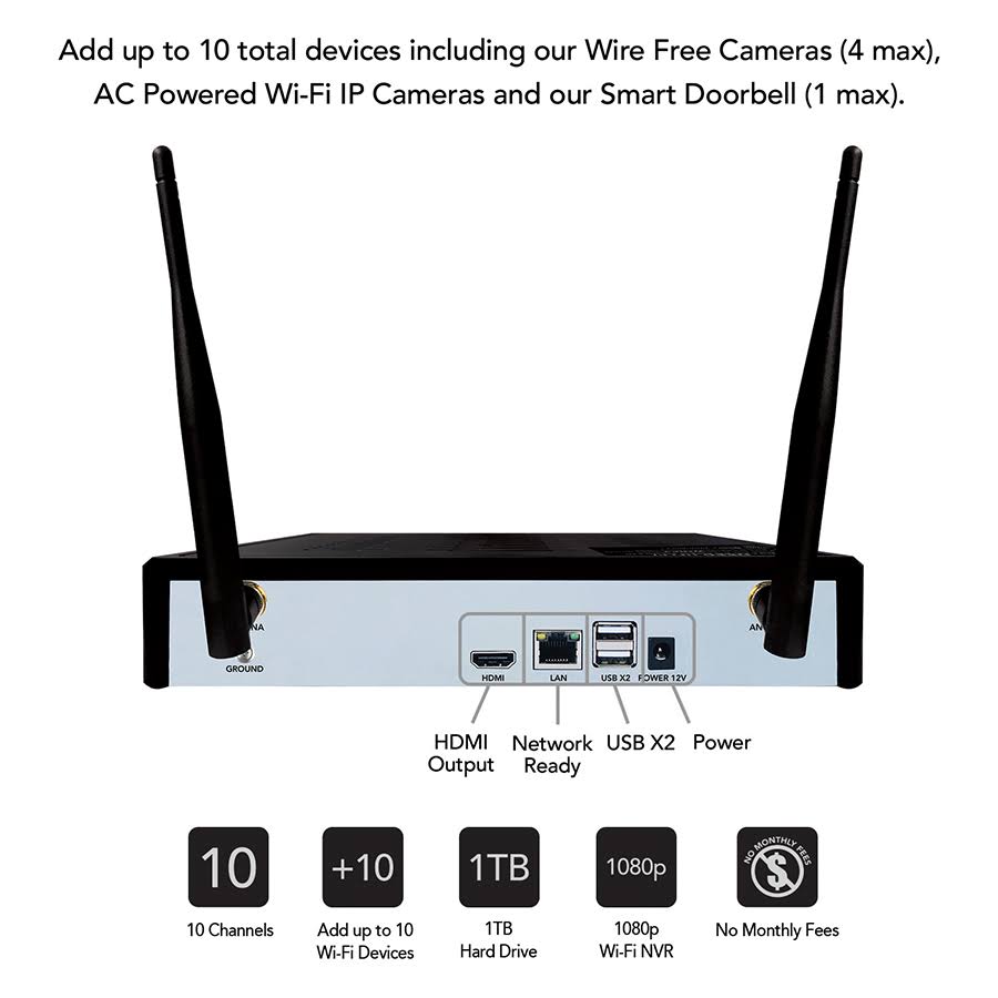 10-Channel NVR Security System with 3 Cameras Q8868