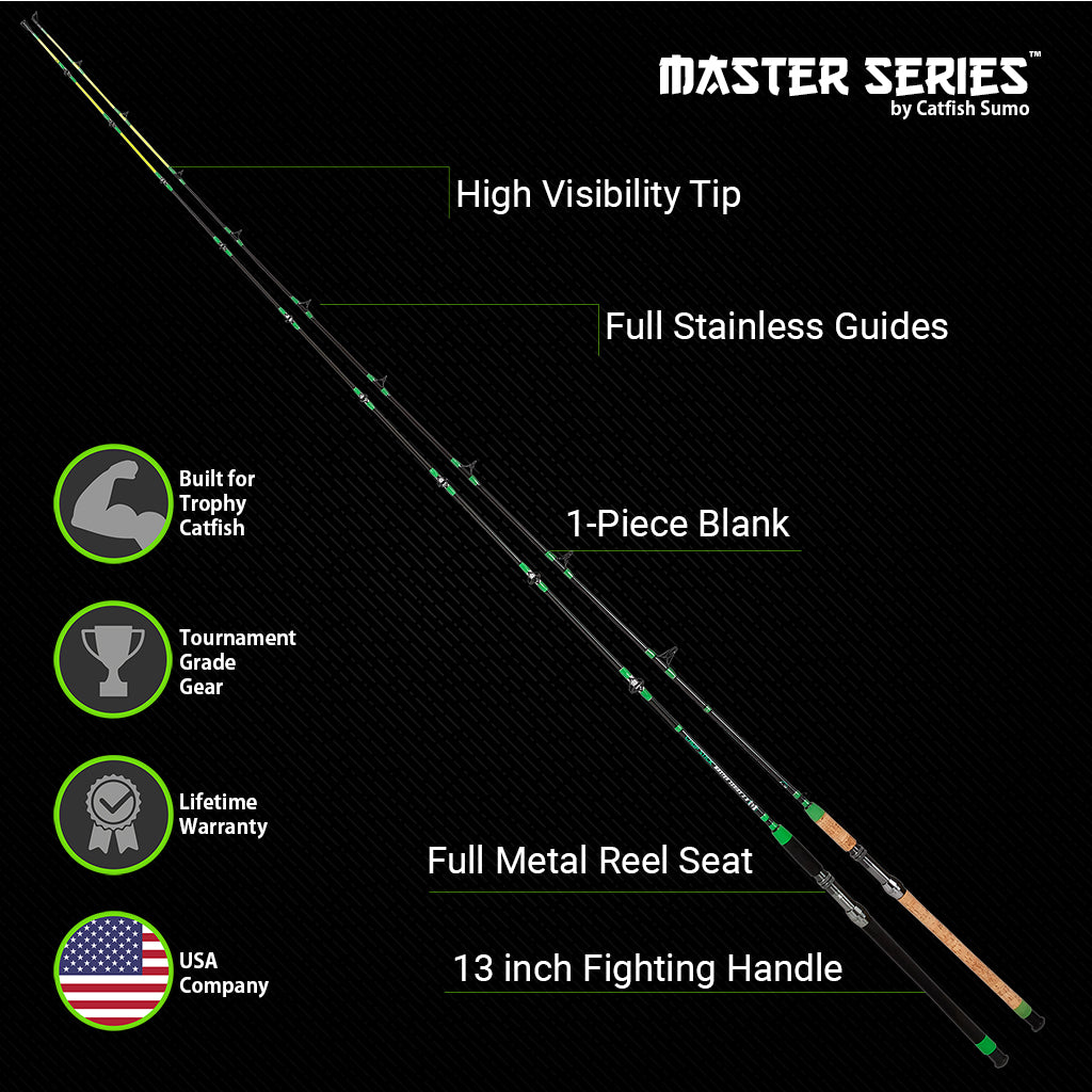 1 Piece Medium Heavy 7' 6" Catfishing Rod A886
