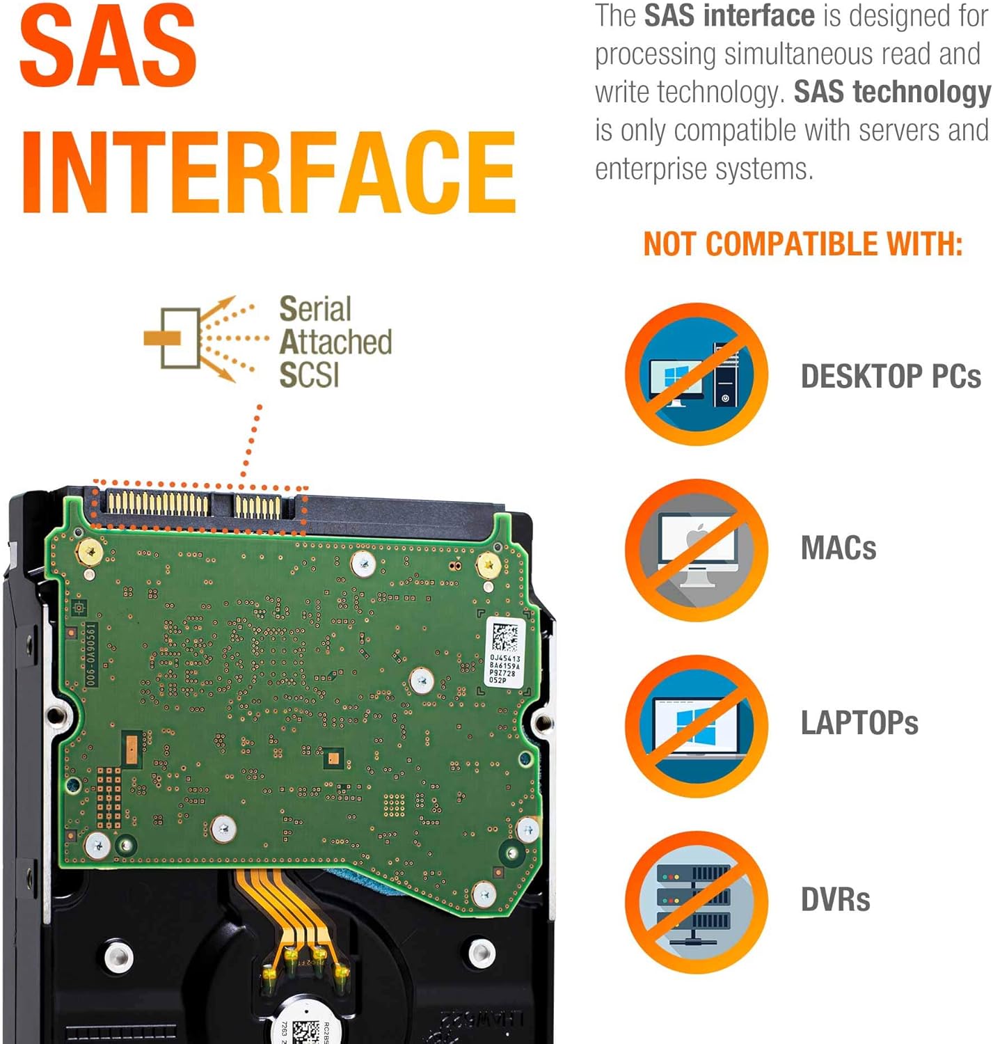 10TB 7200 RPM SAS 12Gb/s 3.5-Inch Enterprise Hard Drive V13053
